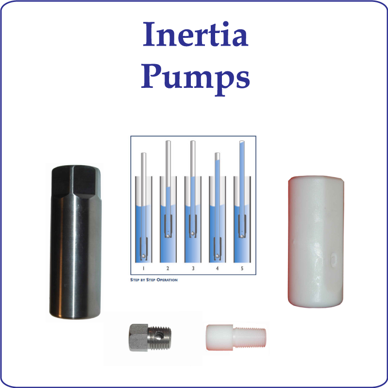 Inertia Pumps